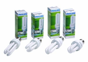 現(xiàn)代快報(bào)視角 照明產(chǎn)品的演變與未來趨勢(shì)